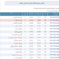 امیریه شاهرود دوباره با شدت بیشتر لرزید