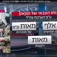 ارتش اسرائیل: حماس ۲۰ هزار نیرو و صدها موشک دارد