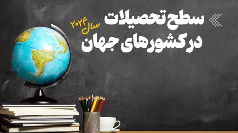 اینفوگرافیک/ سطح تحصیلات در کشورهای جهان در سال ۲۰۲۴