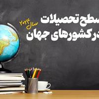 اینفوگرافیک/ سطح تحصیلات در کشورهای جهان در سال ۲۰۲۴