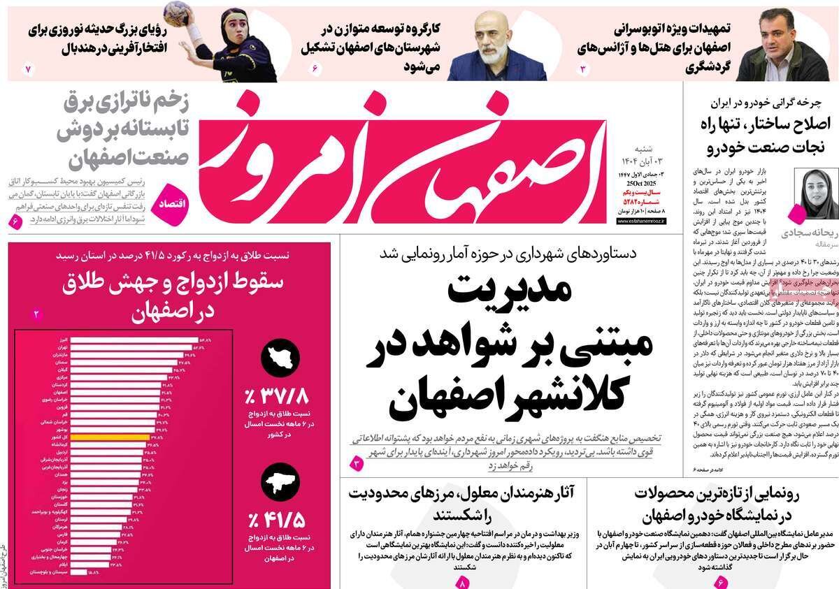 صفحه نخست روزنامه‌های اصفهان در ۳ آبان