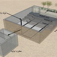 طراحی، ساخت و اجرای سامانه تصفیه فاضلاب کوچک مقیاس در دانشگاه صنعتی اصفهان