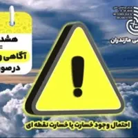 فعالیتهای دریایی در مازندران ممنوع شد