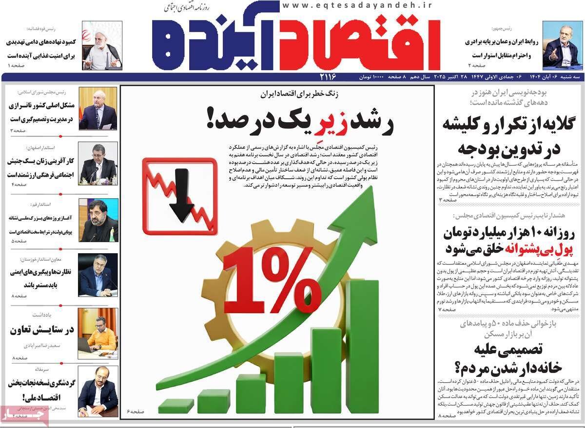 صفحه نخست روزنامه‌های اصفهان در ۶ آبان