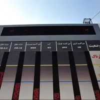 وضعیت نارنجی هوای تهران؛ گروههای حساس در خانه بمانند