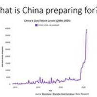 پوستاندازی اقتصاد جهانی منهای دلار