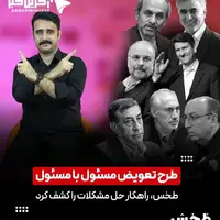 طخس، راهکار حل مشکلات را کشف کرد: طرح تعویض مسئول با مسئول