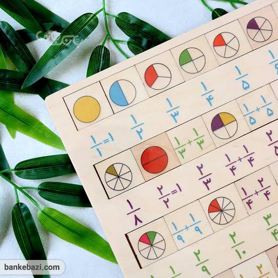 آموزش شناخت کسرها