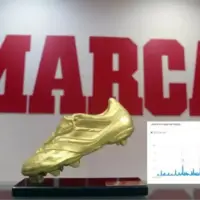 گوگل تایید کرد؛ جذابترین رقابت کفش طلای تاریخ