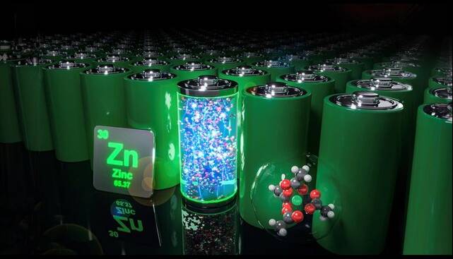 حفظ پایداری باتری با الکترولیتهای چاپ سهبعدی