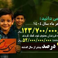 رشد ۷۵ درصدی حمایت از ایتام