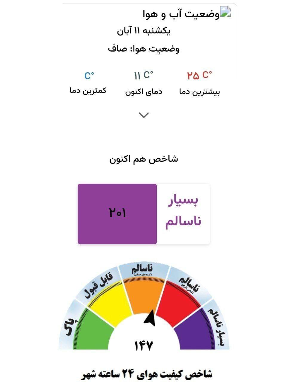 در خانه بمانید؛ آلودگی در مشهد شدت گرفت