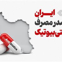 اینفوگرافیک/ ایران در صدر مصرف آنتی‌بیوتیک