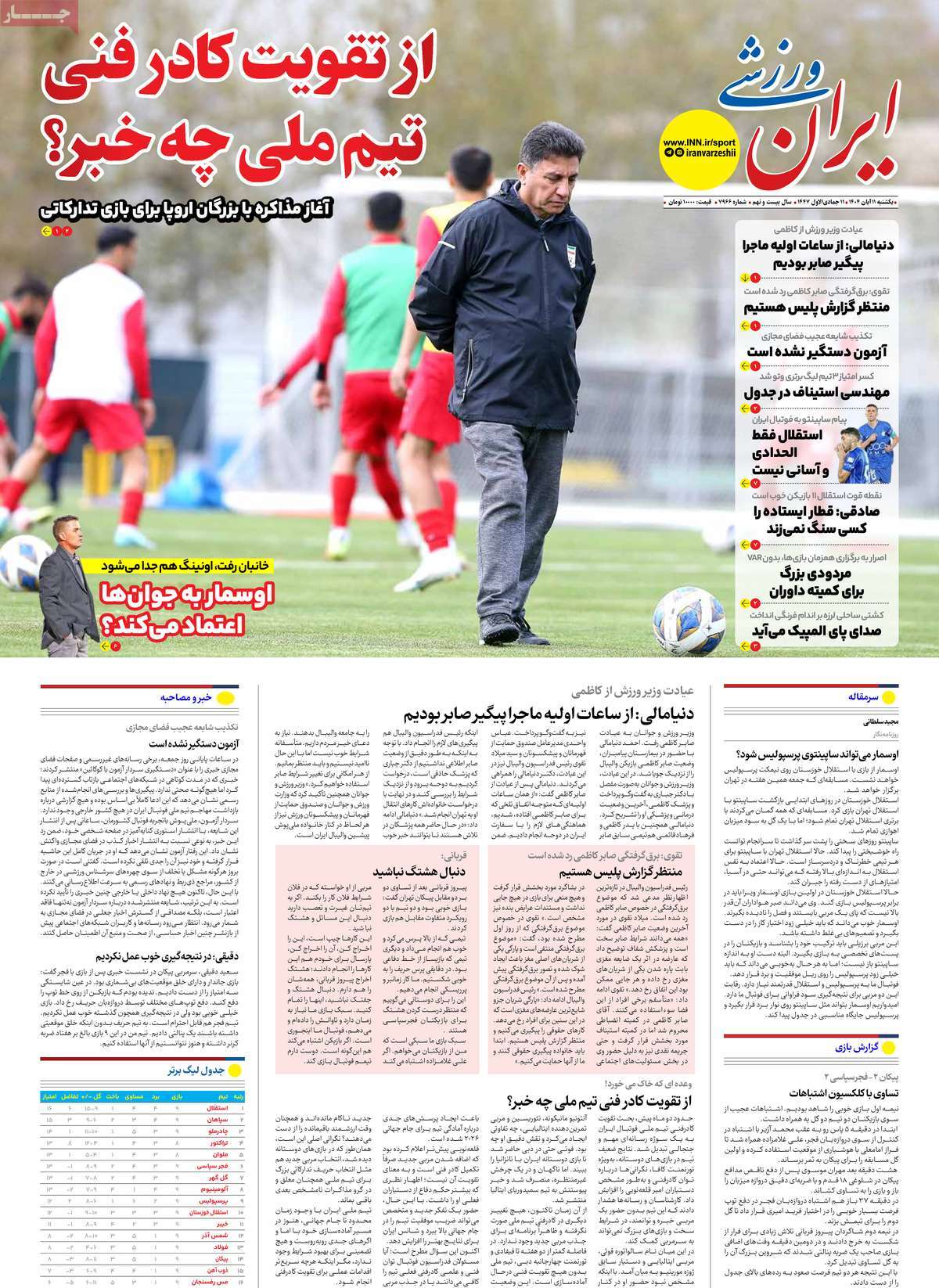 صفحه اول روزنامه ایران ورزشی یکشنبه ۱۱ آبان