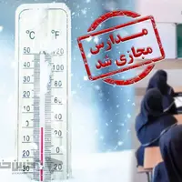 چه کسانی برای تعطیلی روزهای آلوده تصمیم میگیرند؟