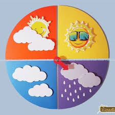 کاردستی آب و هوا 