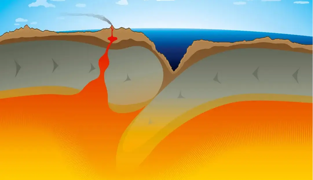 کشف بیسابقه: در اعماق اقیانوس آرام یک صفحه تکتونیکی درحال فروپاشی است