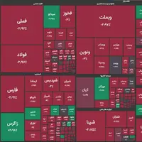 ریزش ۷۲ هزار واحدی شاخص بورس