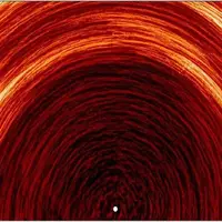 قلب تپنده‌ مغناطیسی خورشید برای اولین‌بار شکار شد