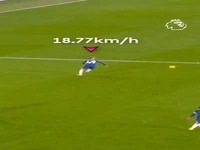 گارناچو، سریع‌ترین بازیکن لیگ برتر