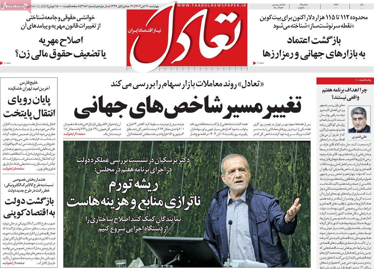 صفحه اول روزنامه تعادل چهارشنبه ۲۱ آبان