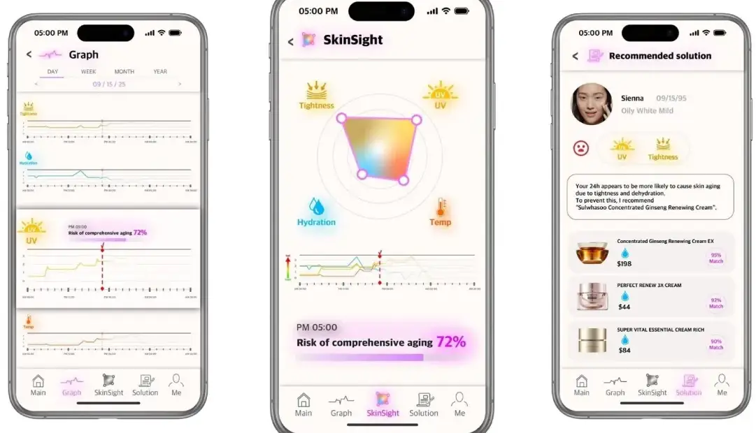 این چسب عجیب، پیرشدن پوست را تحلیل میکند