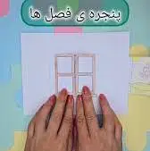 چهار فصل رو توی یه قاب درست کن 