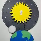 ایده کاردستی گردش زمین