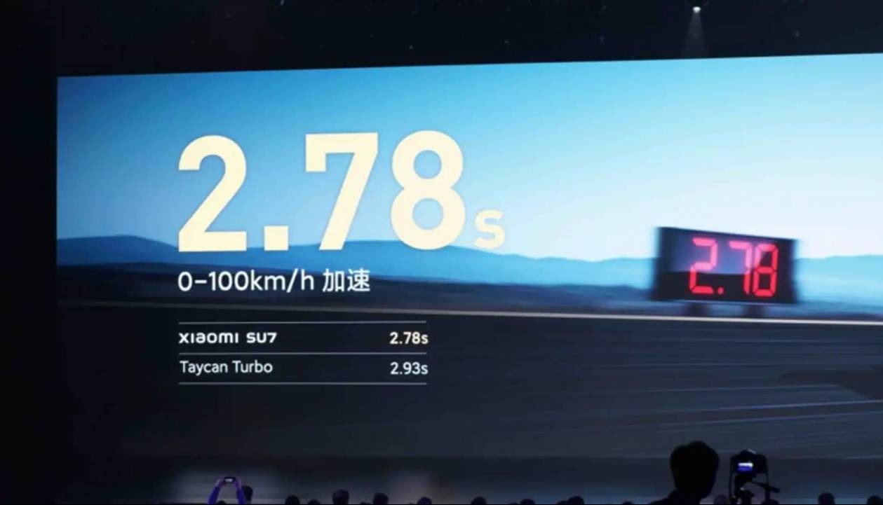 صفر تا صد کمتر از 5 ثانیه ممنوع