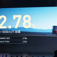 صفر تا صد کمتر از 5 ثانیه ممنوع