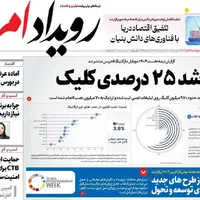 صفحه نخست روزنامه‌های اصفهان در ۲۸ آبان