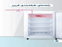 ترتیب صحیح چیدمان مواد غذایی در فریزر