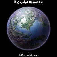 گوناگون/کُره زمین سیاره‌ی خیلی خاصی نیست؟!‌‌‌
