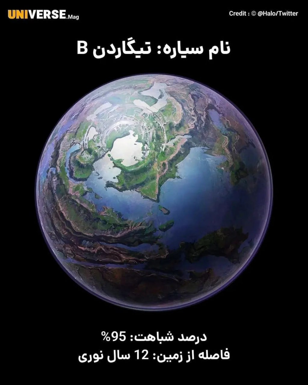 گوناگون/کُره زمین سیاره‌ی خیلی خاصی نیست؟!‌‌‌