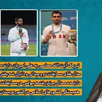 پیام تبریک نماینده ولی فقیه سیستان‌وبلوچستان به مدال آوران ورزشی استان