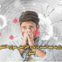 افزایش موارد آنفلوانزا در کشور؛ بیشترین موارد ابتلا در کودکان و نوجوانان