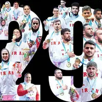 دلایل کاهش طلاهای ایران در کشورهای اسلامی