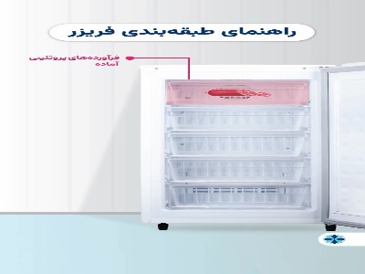 ترتیب بهینه چیدمان مواد غذایی در فریزر 