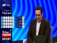 جدول گروه A بعد از پایان بازی امشب استقلال مقابل الوصل امارات