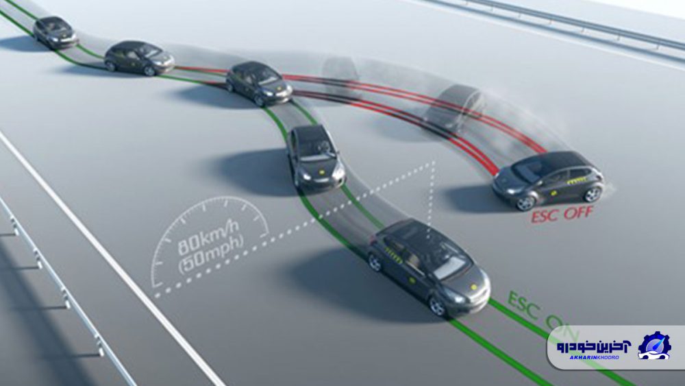سیستم کنترل پایداری یا ESP چطور جلوی انحراف خودرو را می‌گیرد؟