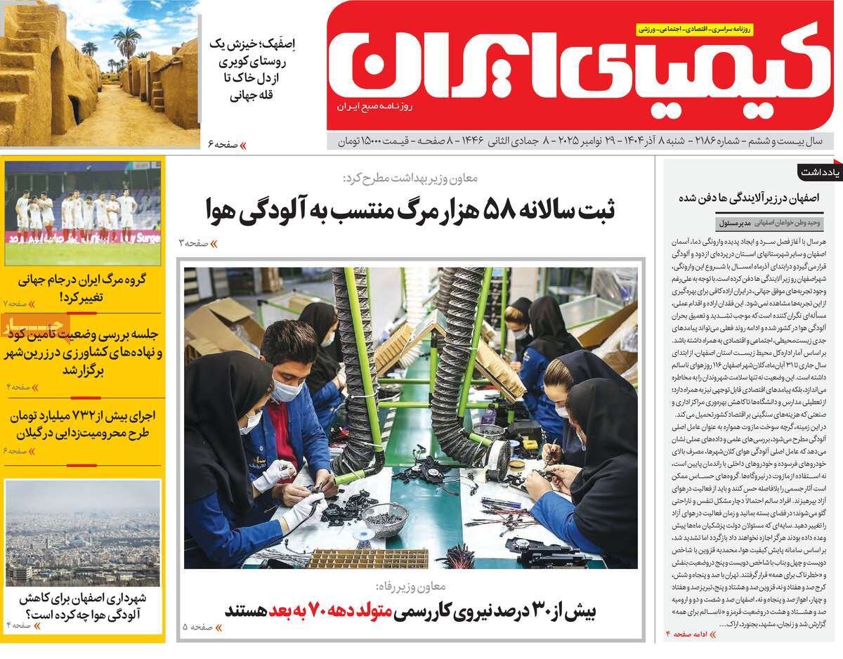 صفحه نخست روزنامه‌های اصفهان در ۸ آذر