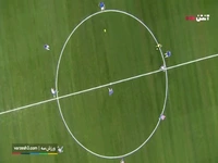 خلاصه بازی اتلتیکومادرید 2 - رئال اویدو 0