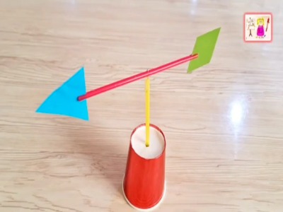 آموزش ساخت بادنما