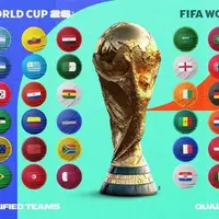 اعلام برنامه بازی‌های جام جهانی 2026 یک روز پس از قرعه‌کشی