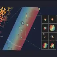 یک رشته عظیم کیهانی به طول ۵۰ میلیون سال نوری کشف شد