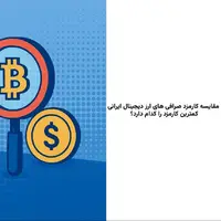 مقایسه کارمزد صرافی های ارز دیجیتال ایرانی، کمترین کارمزد را کدام صرافی دارد؟