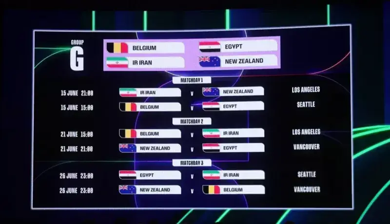 ایران در سادهترین گروه تاریخ