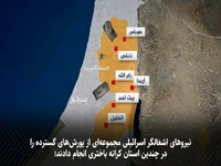 شهرکنشینان در خیابانها، ارتش در محلهها؛ روزهایی سیاه برای کرانه باختری