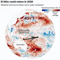 «النینو» در راه ایران