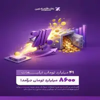 بازدهی رؤیایی تبلیغات بانک اقتصادنوین، ۴۱ میلیارد هزینه، ۸۶۰۰ میلیارد درآمد